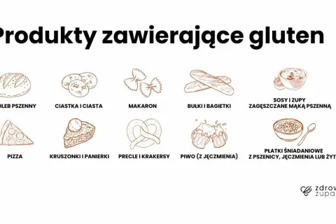 Dieta bez glutenu i laktozy: Co jeść? Praktyczny przewodnik