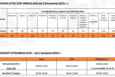 Bilety do oceanarium Wrocław - poznaj ceny i opcje zakupu