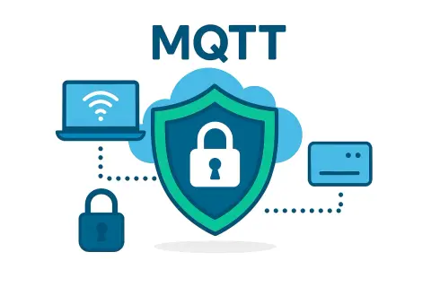 Bezpieczny broker MQTT chroni dane z laptopa i urządzenia IoT za pomocą ikony kłódki i tarczy.