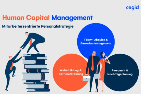Mitarbeiterzentrierte Personalstrategie: Ein Mann hilft einem anderen, auf einem Bücherstapel zu klettern, was das Konzept des Human Capital Managements veranschaulicht.