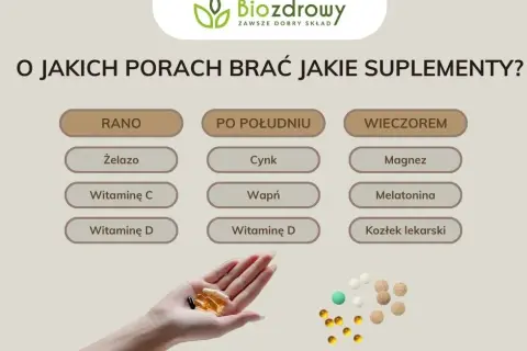 Jakie suplementy warto brać? Ekspert radzi, by nie dać się oszukać!