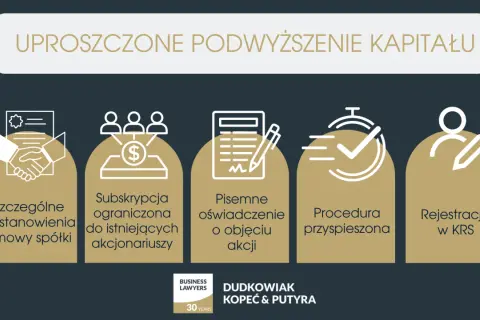 Uproszczone podwyższenie kapitału zakładowego: od postanowień umowy spółki, przez subskrypcję, oświadczenie, procedurę, po rejestrację w KRS.