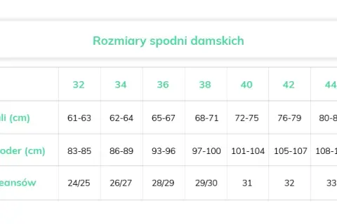 Rozmiar 32 w spodniach: 81 cm w pasie? Rozszyfruj i dobierz!