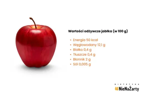 Ile kcal ma jabłko? Odkryj jego moc w diecie i dla zdrowia!