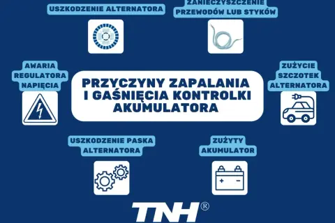 Kontrolka ładowania? Wymień szczotki alternatora sam i zaoszczędź!