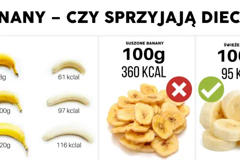 Ile kalorii w bananie? Poznaj prawdę o jego wpływie na zdrowie