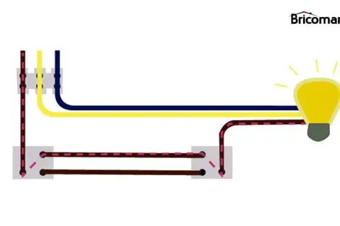 Diagrama de cómo conectar cables a un interruptor doble para encender una bombilla.