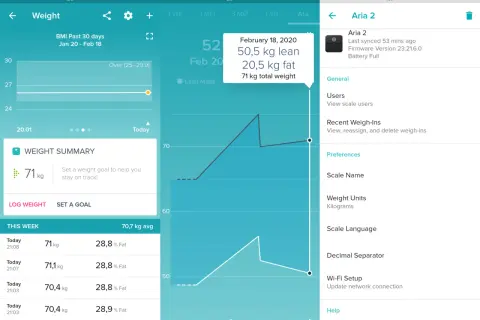 Mi Fit/Zepp Life: Ocena sylwetki Rozszyfruj wyniki wagi!