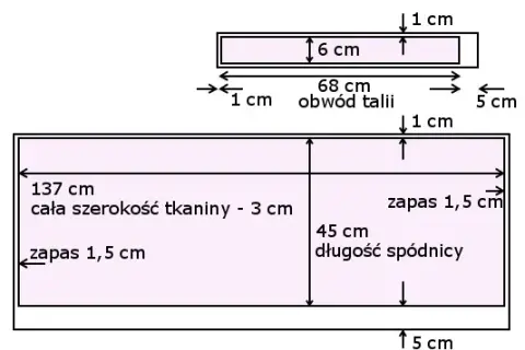 Jak samemu uszyć spódnicę - proste kroki dla początkujących, unikaj błędów