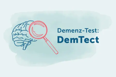 Gehirn mit Lupe, die den DemTect-Test und seine Auswertung symbolisiert.