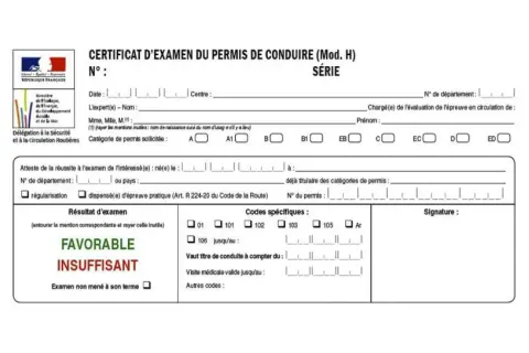Certificat d'examen du permis de conduire, mention "INSUFFISANT" barrée, indiquant un échec à l'examen, ce qui empêche l'obtention du permis provisoire.