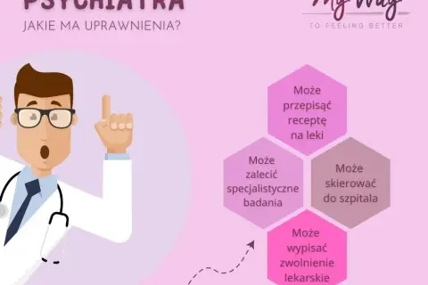 Kto diagnozuje choroby psychiczne w Polsce? Psychiatra czy psycholog?