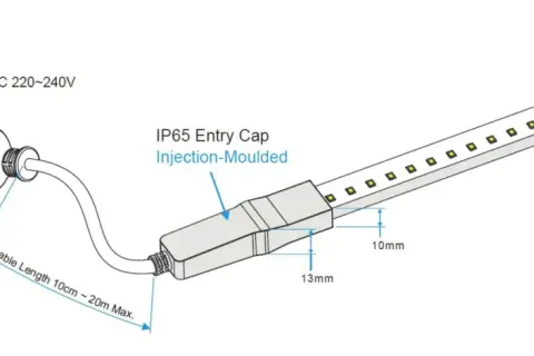 Schemat budowy diody LED: zasilanie AC 220-240V, kabel 10-20m, IP65 Entry/End Cap Injection-Moulded.
