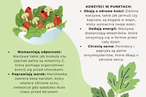 Miseczka pełna zdrowych warzyw: brokuły, pomidory, pieczarki. Lista korzyści: wzmacniają odporność, poprawiają wzrok, dbają o kości, dodają energii i chronią serce.
