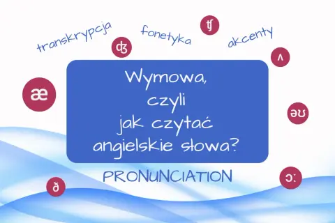 Grafika o nauce wymowy angielskiego. Centralnie umieszczony tekst: "Wymowa, czyli jak czytać angielskie słowa?". Wokół symbole fonetyczne i słowa: transkrypcja, fonetyka, akcenty.