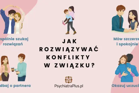 Ilustracja pokazuje pary w różnych sytuacjach, podkreślając kluczowe aspekty psychologii związku: wspólne szukanie rozwiązań, troskę o partnera, szczerość, spokój i okazywanie uczuć.