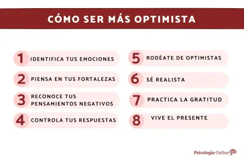 Guía visual sobre qué es ser optimista: 8 pasos para cultivar una mentalidad positiva, desde identificar emociones hasta vivir el presente.