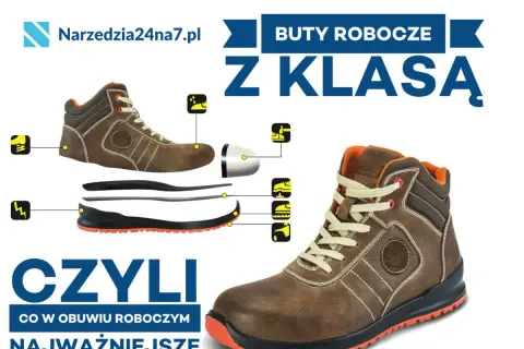 Buty robocze z klasą – zobacz, jakie buty robocze są najważniejsze. Rozłożony na części but roboczy z opisem elementów.