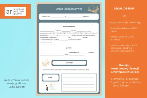 Wzór umowy licencji na utwór, z polami do wypełnienia danych stron, z sekcją "Legal Design" opisującą zalety dokumentów.
