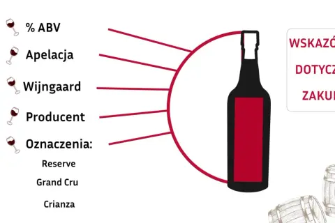 Wskazówki dotyczące zakupu wina: % ABV, apelacja, winnica, producent, oznaczenia (Reserve, Grand Cru, Crianza).