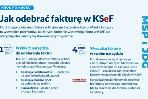 Jak odebrać fakturę w KSeF? Wybierz narzędzie, wyszukaj fakturę. KSeF to system do odbioru faktur.