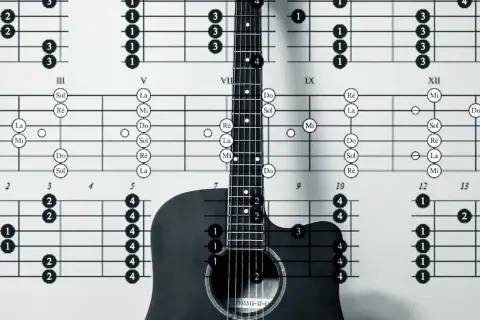 Gitarrenhals mit Akkorddiagrammen. Ein Gitarrenakkord wird auf dem Griffbrett gezeigt.