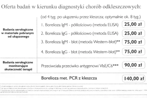 Badania na boreliozę: serologiczne (IgM, IgG) metodą ELISA i Western-blot, przeciwciała VlsE/C6, PCR z kleszcza. Ceny od 25 zł.