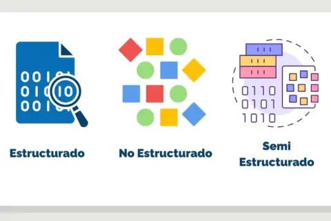 Ilustración de datos estructurados, no estructurados y semiestructurados, clave para el SEO.