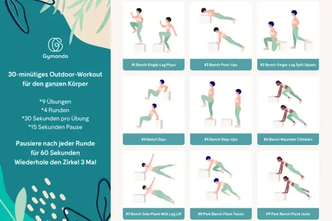 Ein 30-minütiges Outdoor-Workout für den ganzen Körper mit 9 Übungen, darunter Bench Push-Ups und Mountain Climbers. Perfekt für sport im freien.