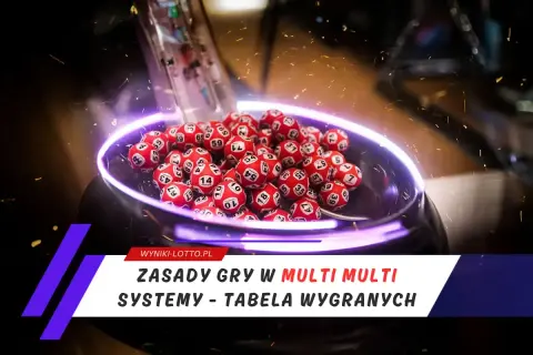 Czerwone kulki z numerami w maszynie losującej, gotowe do gry w Multi Multi. Analiza multi statystyki i systemów gry.