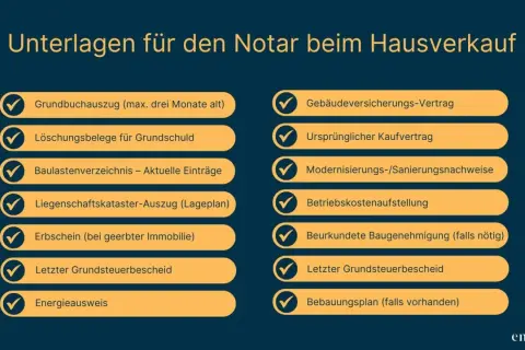Checkliste für den Hausverkauf: Notar benötigt Grundbuchauszug, Löschungsbelege, Baulastenverzeichnis, Energieausweis uvm.