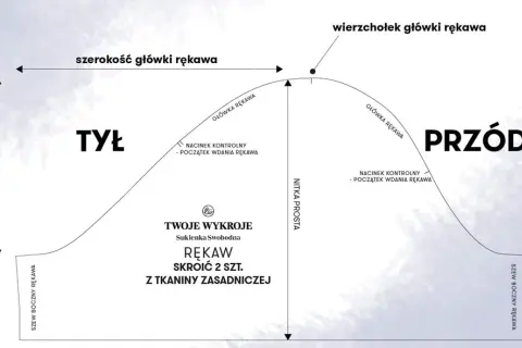 Jak wszyć rękaw do bluzki: proste techniki dla początkujących