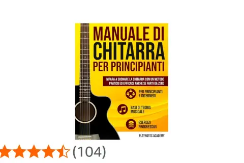 Manuale di chitarra per principianti: scopri quanto tempo ci vuole per imparare a suonare con esercizi progressivi e basi di teoria musicale.