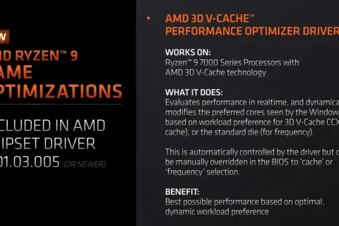 Optymalizacje gry dla AMD Ryzen™ 9 z technologią 3D V-Cache. Sterownik optymalizuje wydajność procesora.