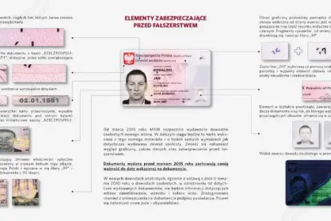 Ile zdjęć potrzebujesz do wniosku o dowód osobisty? Sprawdź teraz!