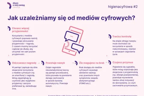 Cyfrowe uzależnienie definicja: od przyjemności, przez nawyk, po przymus i utratę kontroli nad mediami cyfrowymi.