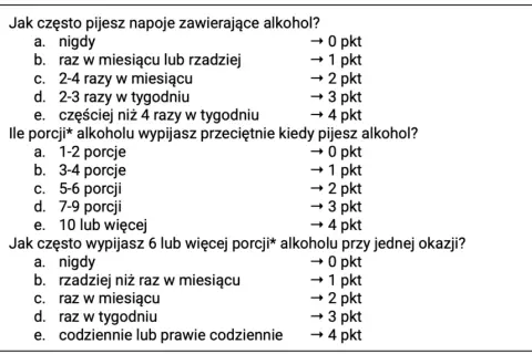Czy alkohol zniweczy blokadę? Sprawdź, jak długo zachować abstynencję.