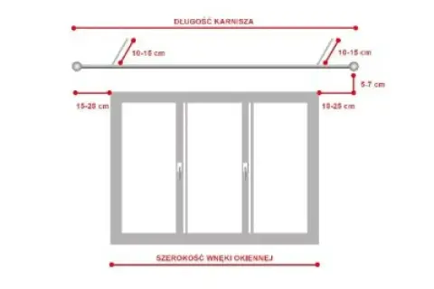 Schemat montażu karnisza: odległość od ściany 15-25 cm, odległość od sufitu 10-15 cm. Wymiary okna.