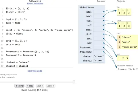 Visualisation des collections Python : listes, tuples, dictionnaires, sets et frozensets, montrant comment les variables référencent les objets.