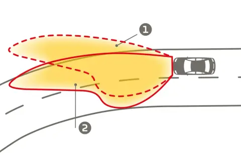 Illustrazione del funzionamento del **high beam assistant**: la luce dei fari si adatta automaticamente per illuminare la strada senza abbagliare gli altri.