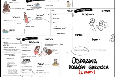 Odprawa posłów greckich" - bohaterowie Aleksander i Antenor, dyskusja o wojnie trojańskiej.