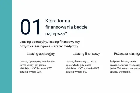 Porównanie form finansowania: leasing operacyjny, leasing finansowy i pożyczka leasingowa. Która opcja jest najlepsza dla Twojego sprzętu medycznego?