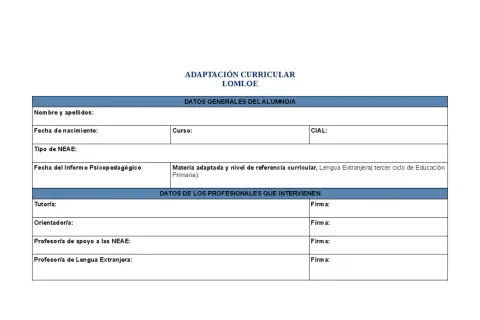 Formulario de adaptación curricular LOMLOE para **acis educación**, con datos del alumno y profesionales.