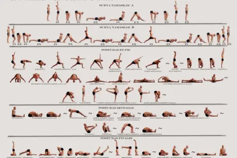 Secuencia de posturas de yoga, incluyendo Surya Namaskar A y B, y posturas de pie, sentadas y finales, para una práctica de rocket yoga.