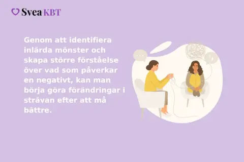 Terapi för kronisk insomnia behandling: en terapeut hjälper en person att reda ut sina tankar.
