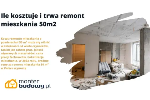 Ile kosztuje remont mieszkania 60m2? Odkryj ukryte wydatki i oszczędności
