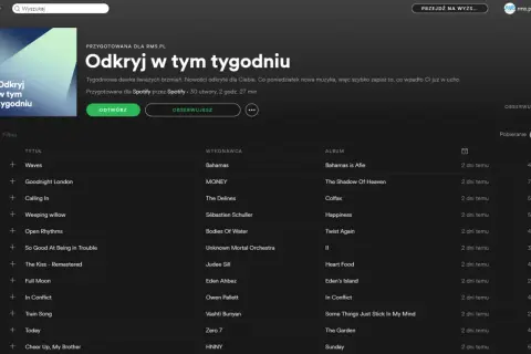 Odkryj w tym tygodniu playlistę z utworami ułożonymi alfabetycznie. Znajdziesz tu nowe propozycje muzyczne, które Spotify przygotowało dla Ciebie.