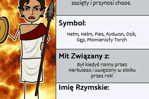 Opowiadanie o mitach greckich: Fascynujące historie i ich znaczenie