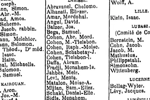Extrait d'une liste de noms et de lieux, avec des noms de famille comme Cohen et des villes comme Larisse.
