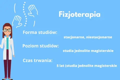 Fizjoterapia jakie przedmioty na studiach - co musisz wiedzieć przed rekrutacją